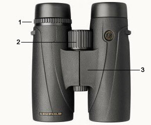 Bague de réglage de l'oculaire, échelle graduée de distance oculaire et molette de mise au point 