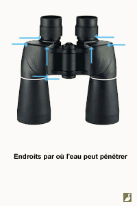 Endroits par où l'eau peut pénétrer dans une paire de jumelles de Porro