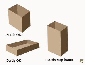 La hauteur des bords