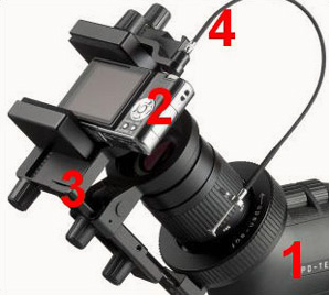 Les trois parties d'un système digiscopique