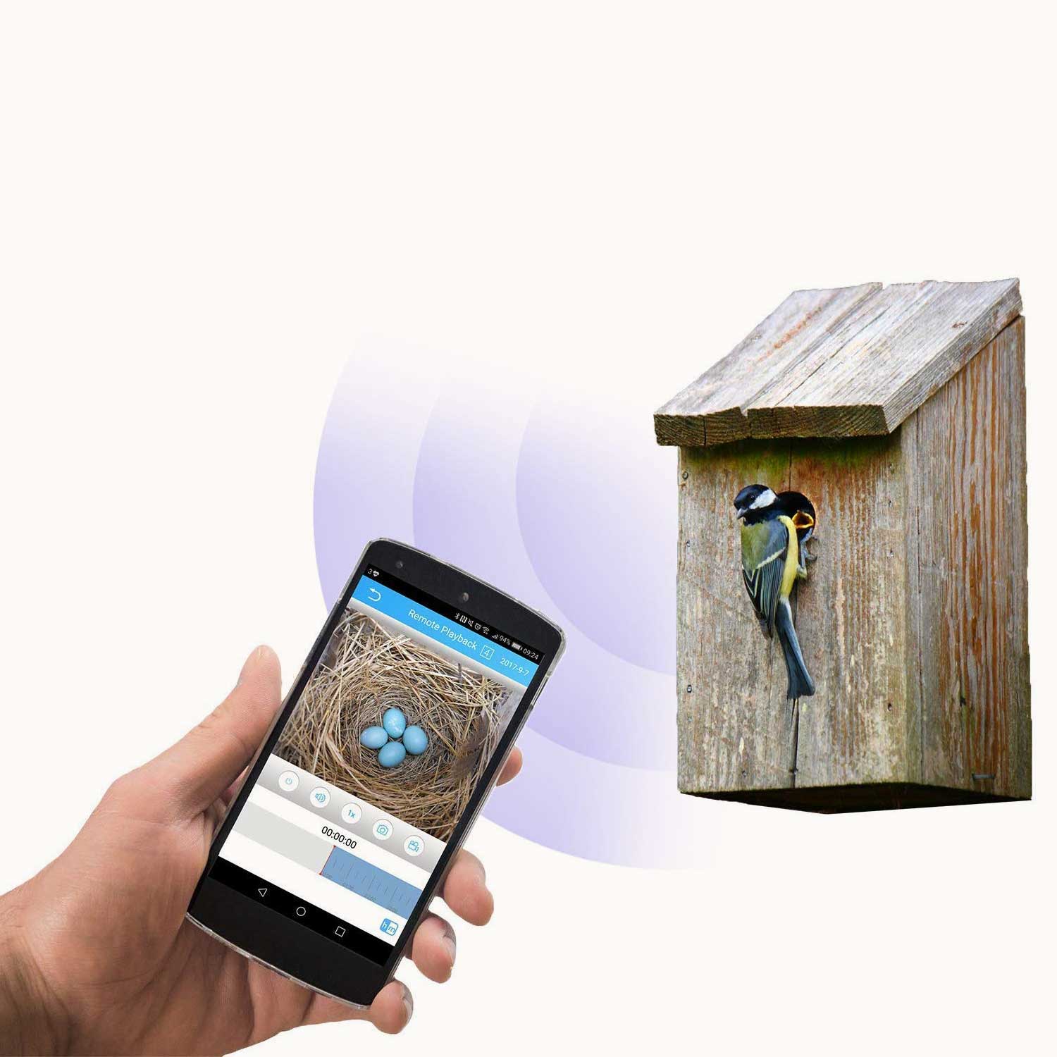 Kit vidéo sans fil WiFi Haute Définition avec accessoires